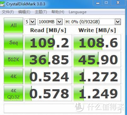 大U盘来PK：台电骑士USB3.0 128G U盘