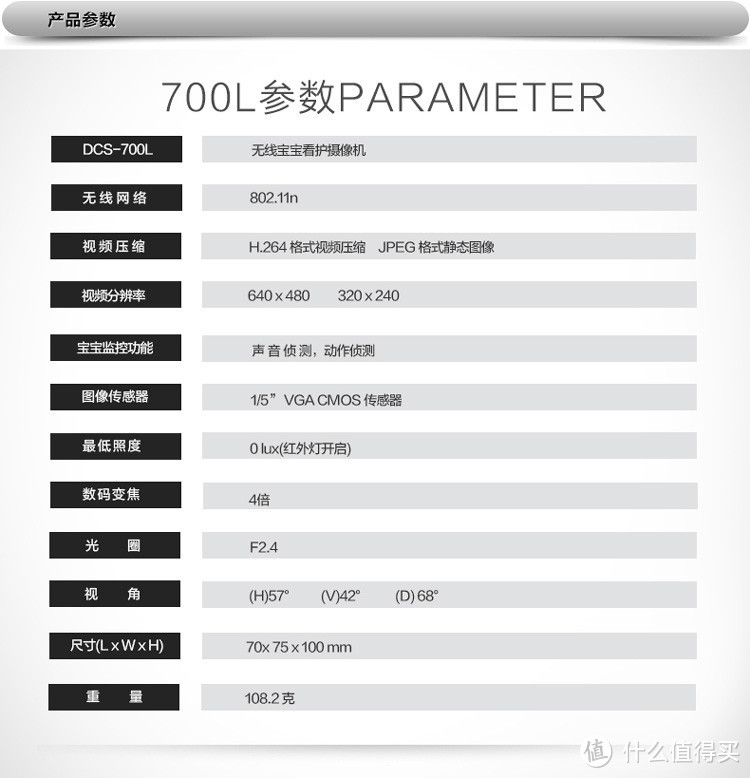 D-Link友讯DCS-700L无线宝宝看护摄像机：掀起全民移动“看娃”新时代