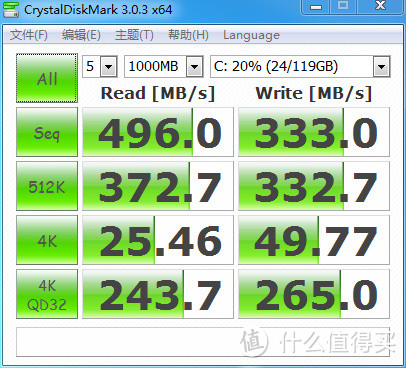 PLEXTOR 浦科特 M6S SSD固态硬盘 128G安装+选购比较+Win7安装+评测