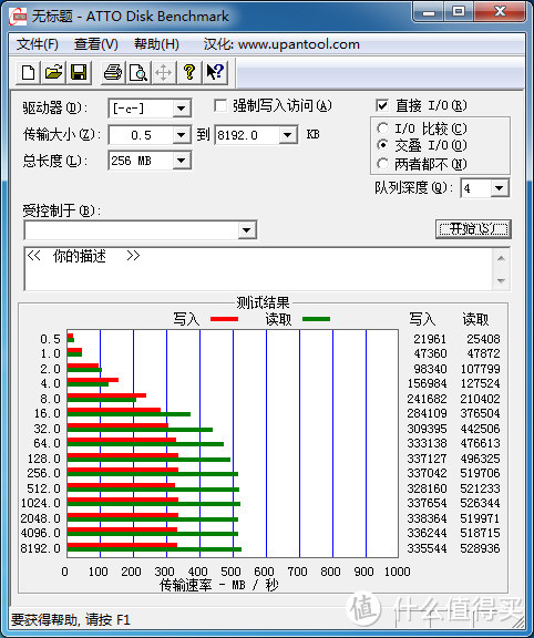 PLEXTOR 浦科特 M6S SSD固态硬盘 128G安装+选购比较+Win7安装+评测