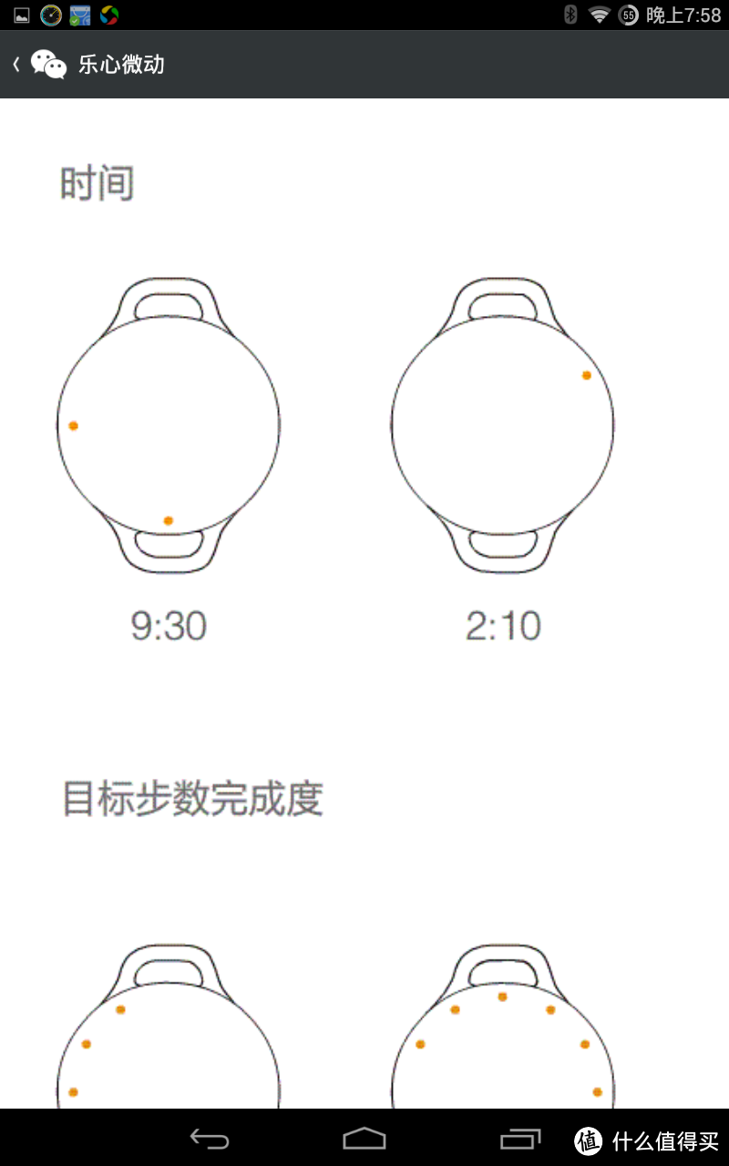 潮人必备：LIFESENSE 乐心 BonBon智能手环 微信版