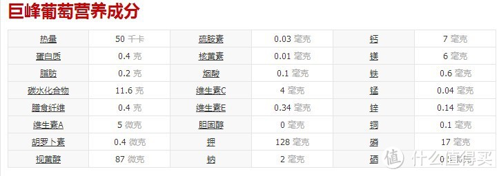 健身小助手,乐心厨房秤