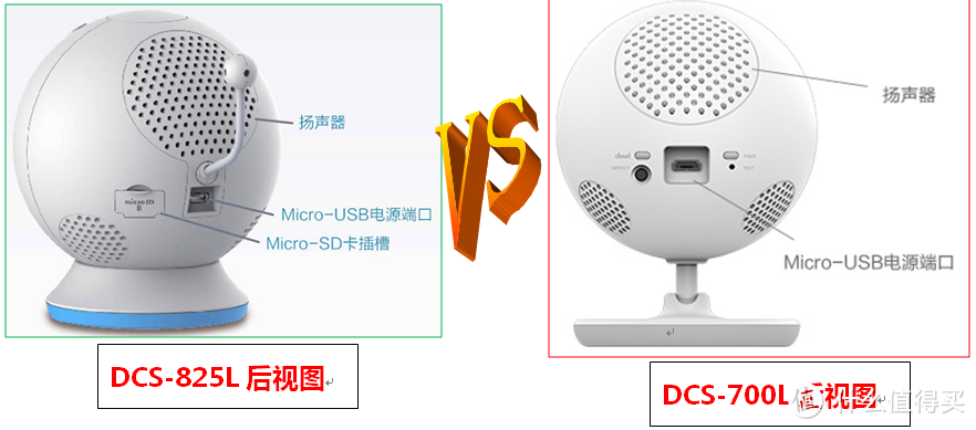 D-Link友讯DCS-700L无线宝宝看护摄像机：掀起全民移动“看娃”新时代