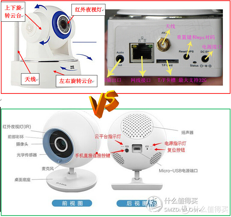 D-Link友讯DCS-700L无线宝宝看护摄像机：掀起全民移动“看娃”新时代