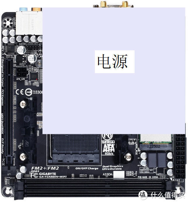 散热是个问题：A10 6700+乔思伯 V3+ ITX装机 最终达成