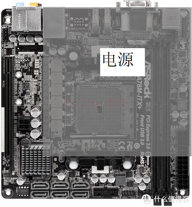 散热是个问题：A10 6700+乔思伯 V3+ ITX装机 最终达成