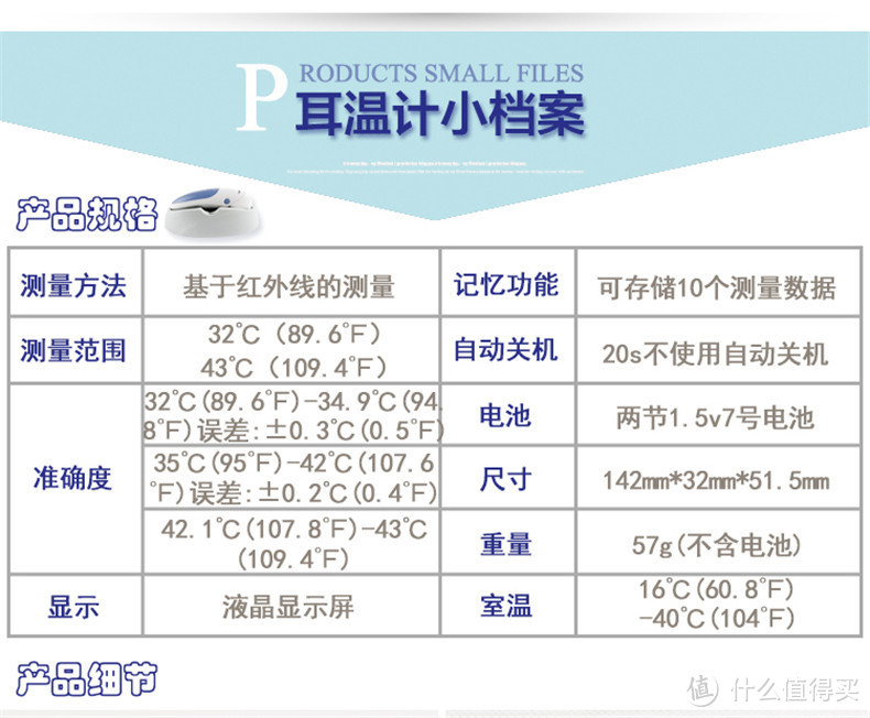 两次探测更精准，夜间使用更贴心：Dr.schven ICT-1000 家用耳温枪