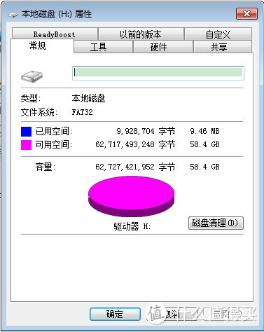 张大妈的老熟人：Sandisk 闪迪 至尊极速 Extreme CZ80 64GB 优盘并体验直邮