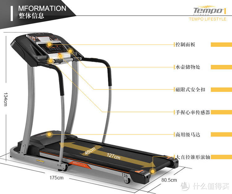 使用尺寸 使用尺寸