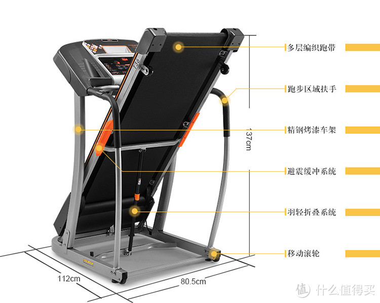 折叠后尺寸 折叠后尺寸
