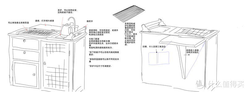 沏茶品茶的乐趣：从设计到定制可移动式家用茶柜