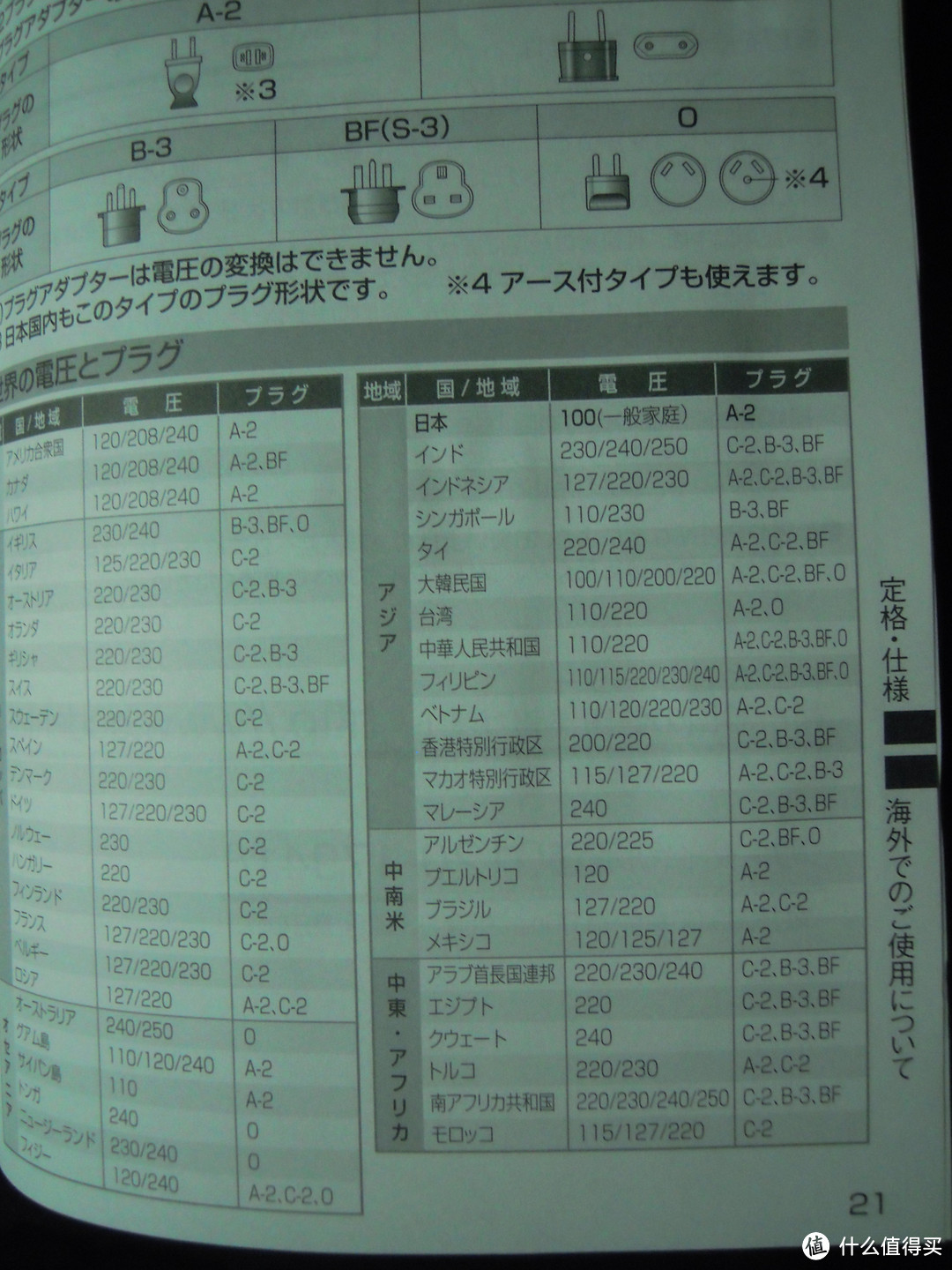 秒中毒，购得Panasonic 松下 电动牙刷 GC-PRINIA