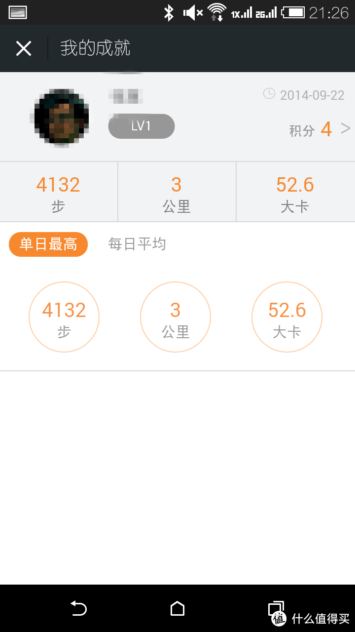 带着手环感觉整个人都萌萌哒：LIFESENSE 乐心 Mambo智能手环 微信版