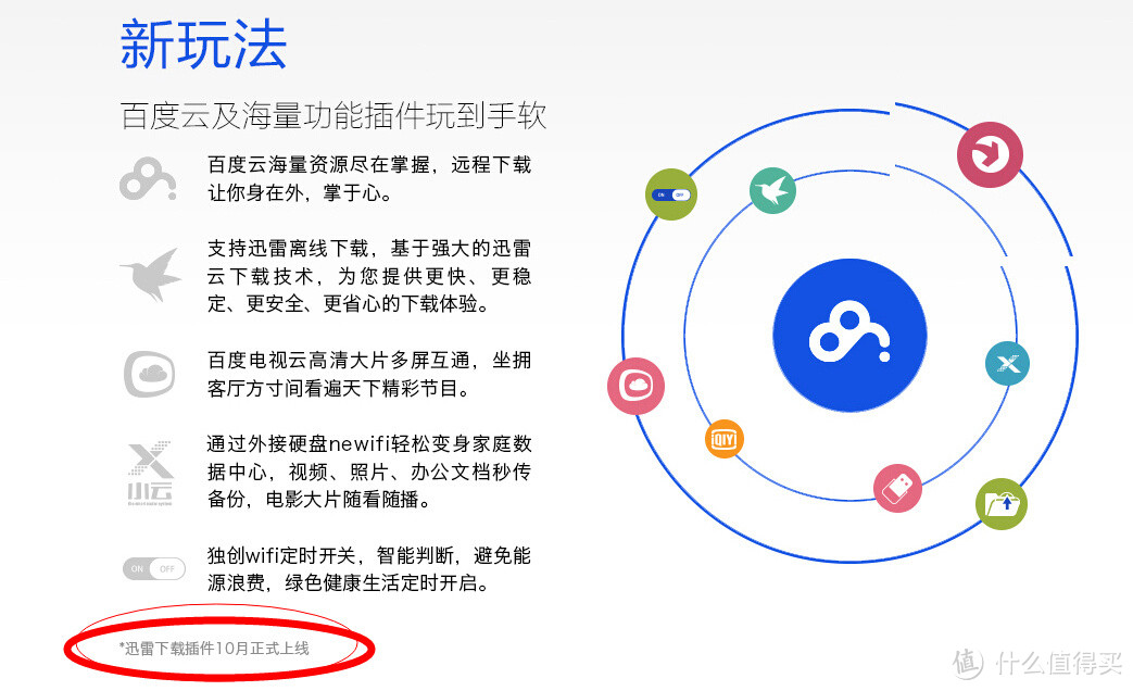 新入手 newifi 新路由 mini 千兆AC双频智能路由器 公测版