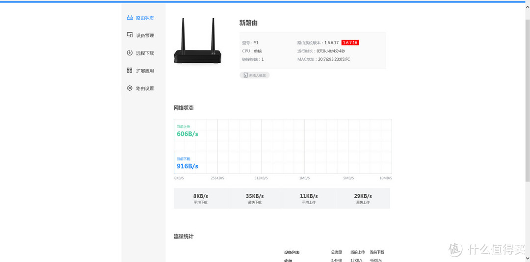 新入手 newifi 新路由 mini 千兆AC双频智能路由器 公测版