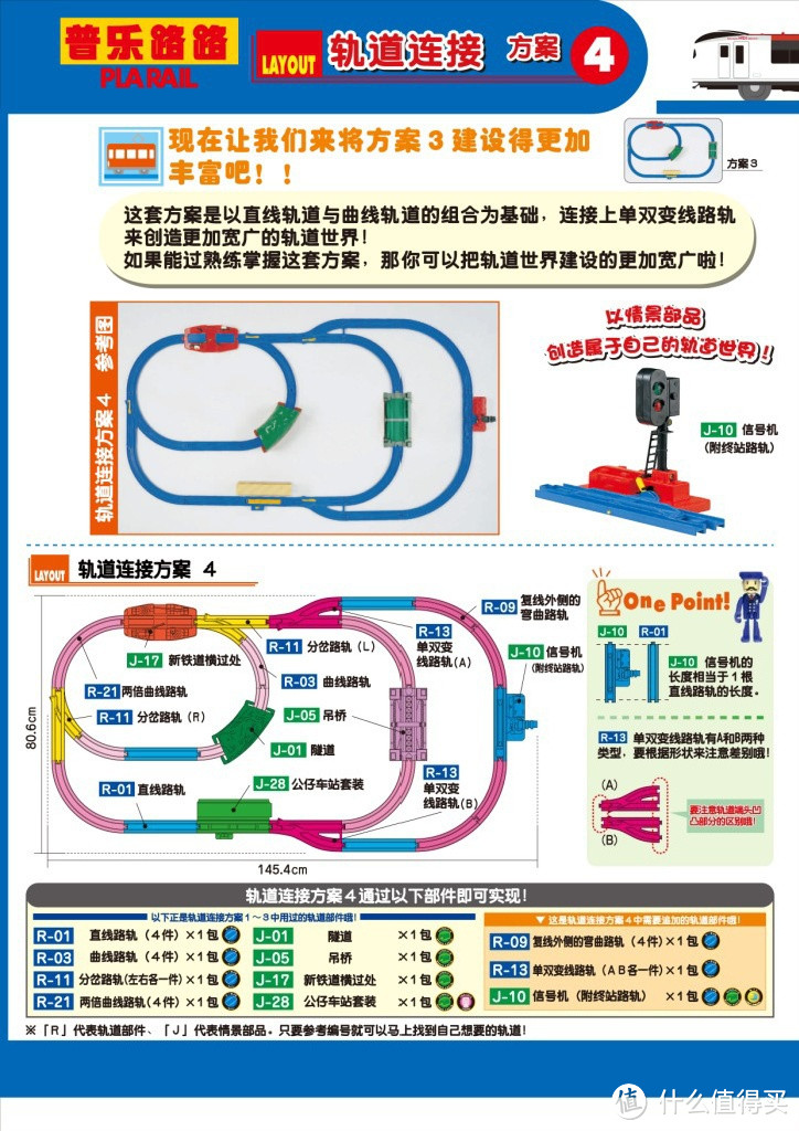 TAKARA TOMY 多美卡的神奇轨道世界：Plarail普乐路路系列轨道和火车