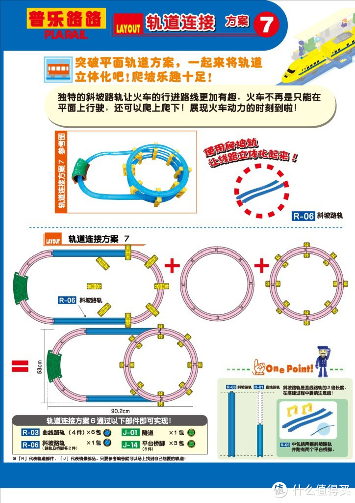 TAKARA TOMY 多美卡的神奇轨道世界：Plarail普乐路路系列轨道和火车