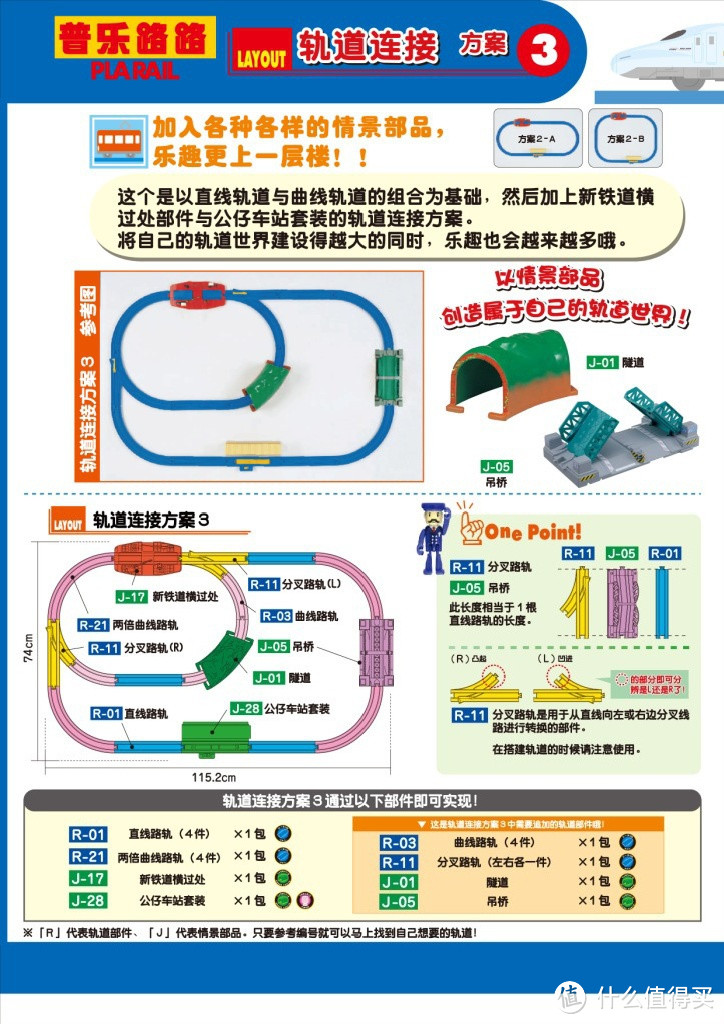 TAKARA TOMY 多美卡的神奇轨道世界：Plarail普乐路路系列轨道和火车