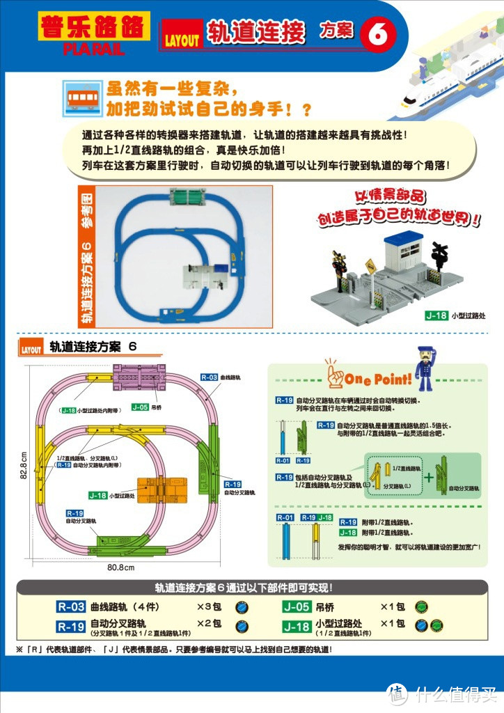 TAKARA TOMY 多美卡的神奇轨道世界：Plarail普乐路路系列轨道和火车