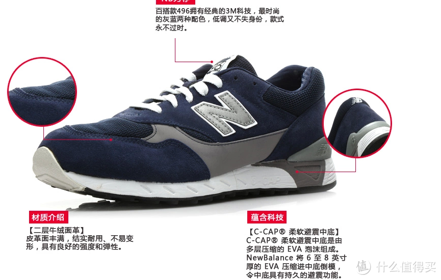 入手冷门款 New Balance 新百伦 CM496NVY 男款复古鞋