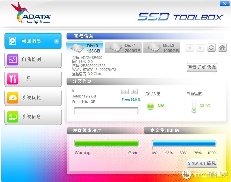 品牌与价格同在，速度与稳定并存！威刚（ADATA）固态硬盘128G SP600固态硬盘安装与测评
