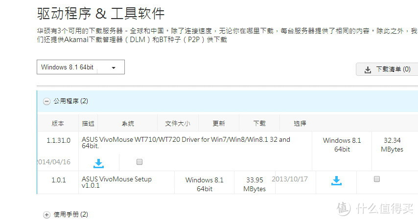 ASUS 华硕 Vivomouse WT720 触摸板遥控器三合一鼠标，上手体验