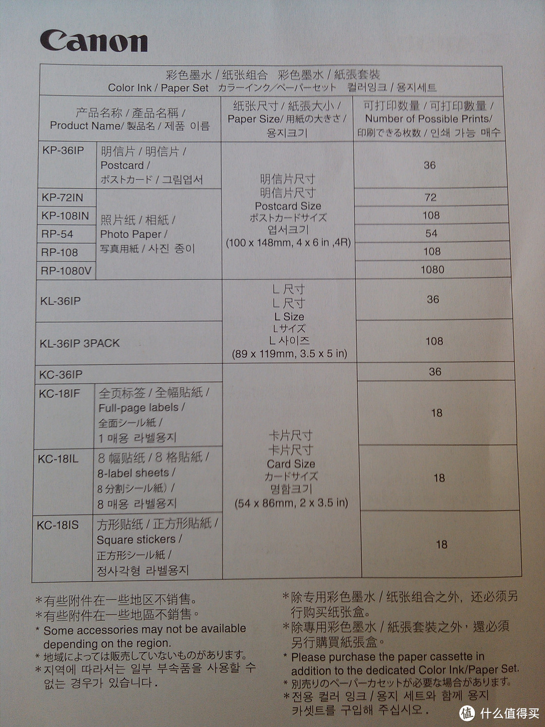 照片及时现：拍立得or CANON CP910？