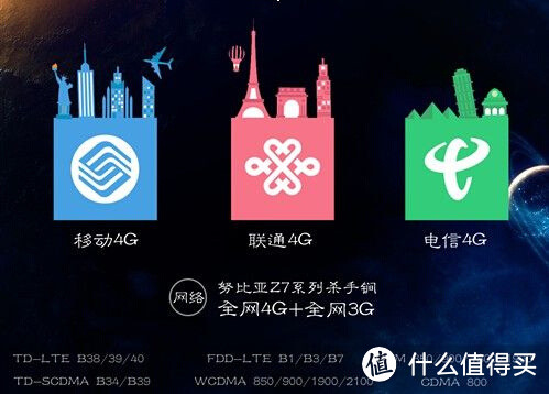 全网通价格杀器：nubia 努比亚 Z7mini 智能手机 开箱测评