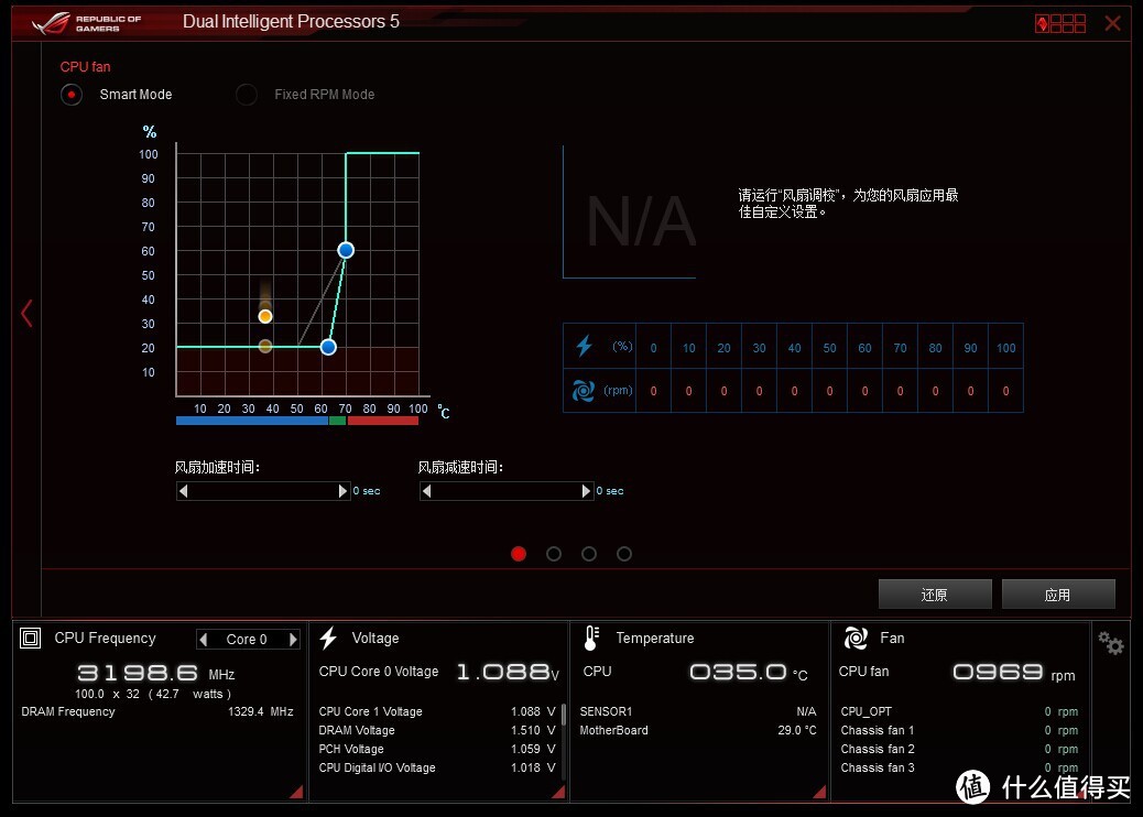 ASUS 华硕 ROG Z97 MAXIMUS VII RANGER 主板