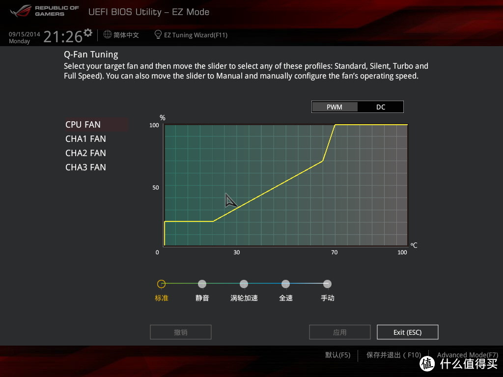 ASUS 华硕 ROG Z97 MAXIMUS VII RANGER 主板