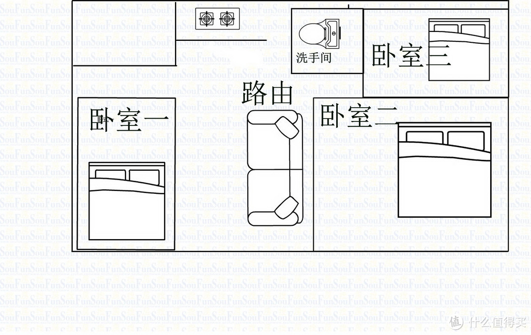 TOTOLINK A850R 双频AC路由器 开箱