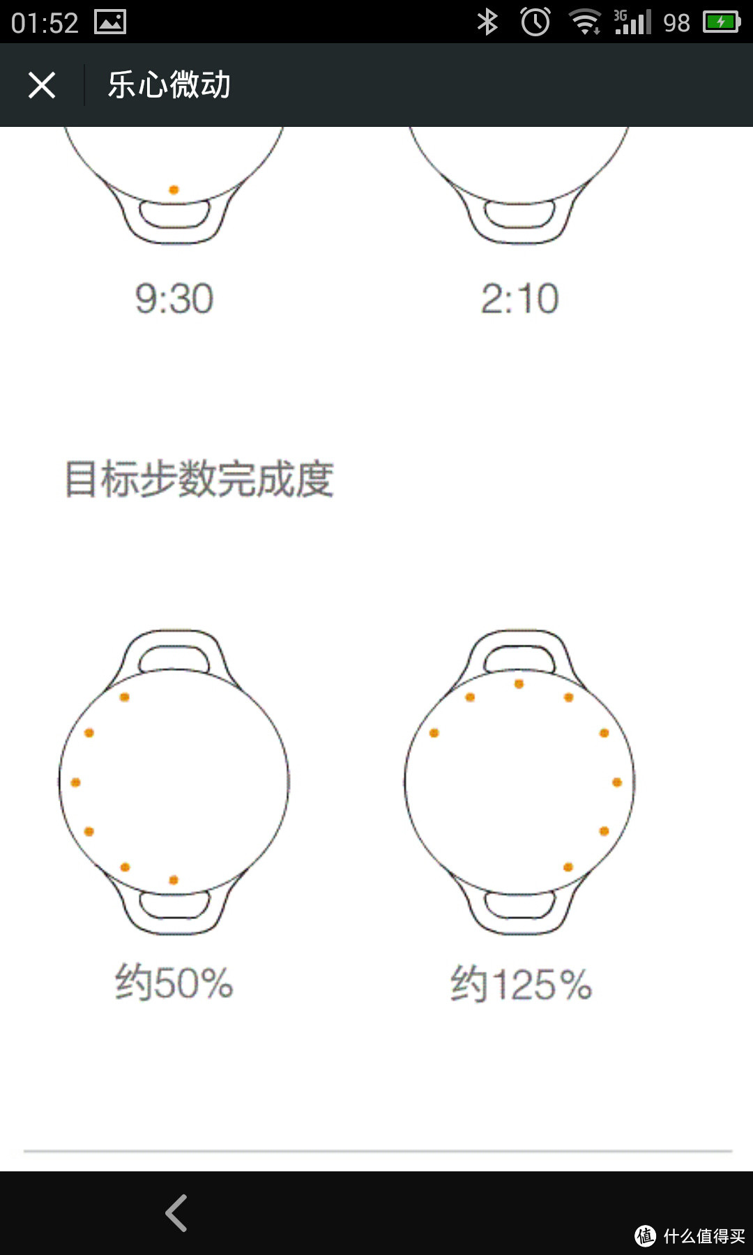 第一次众策申请成功——LIFESENSE 乐心 BonBon智能手环 微信版小测