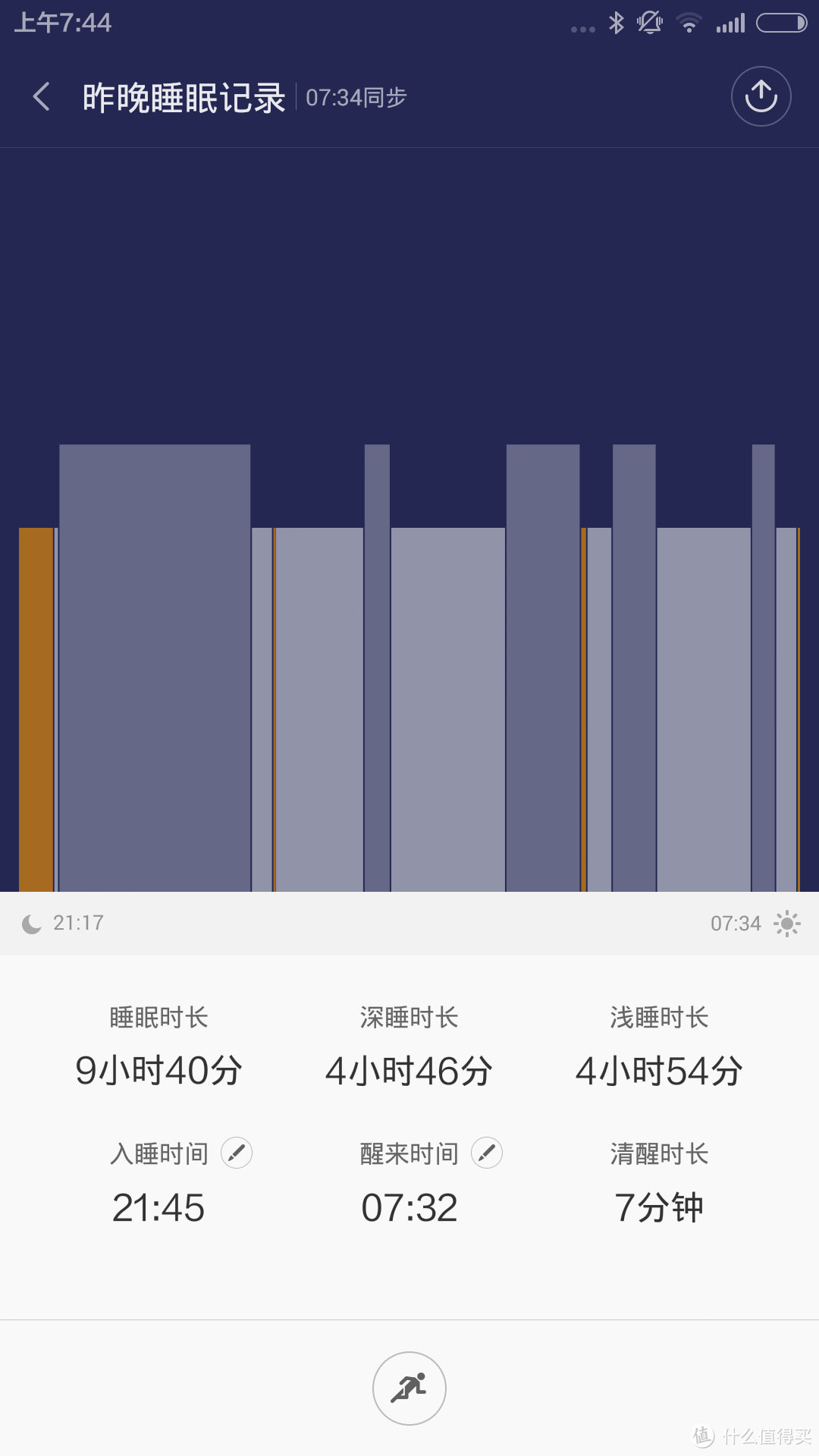 小米手机的好基友：小米手环 开箱简评