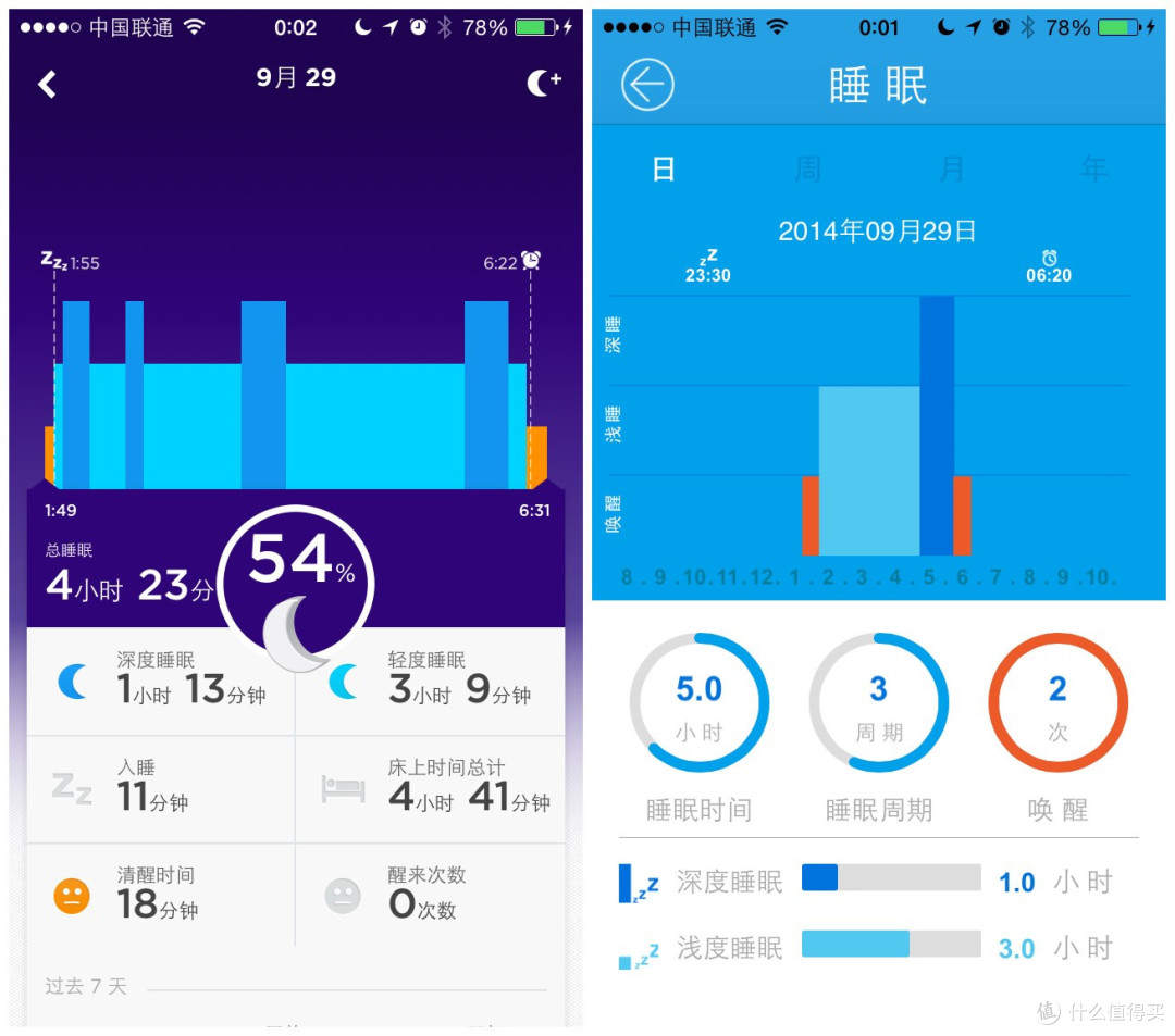 hardaway Star.21 智能手环初体验