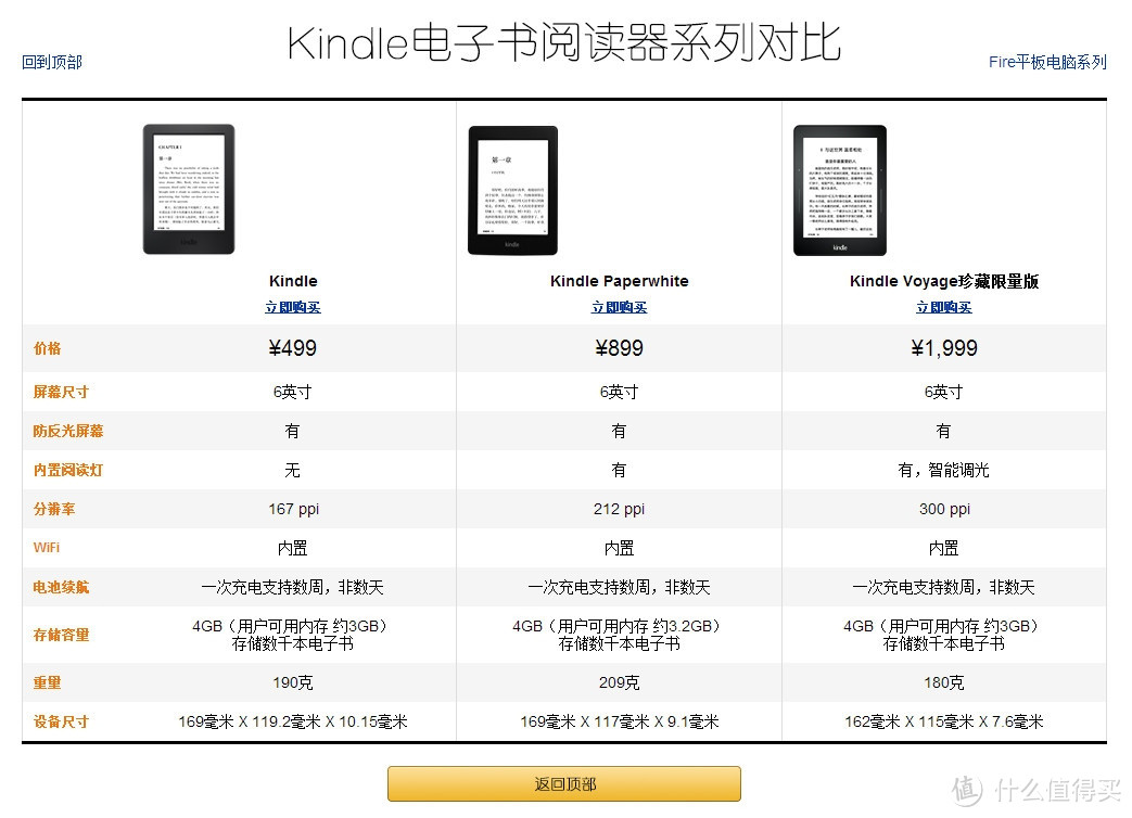 国行499元的Kindle电子书阅读器初体验