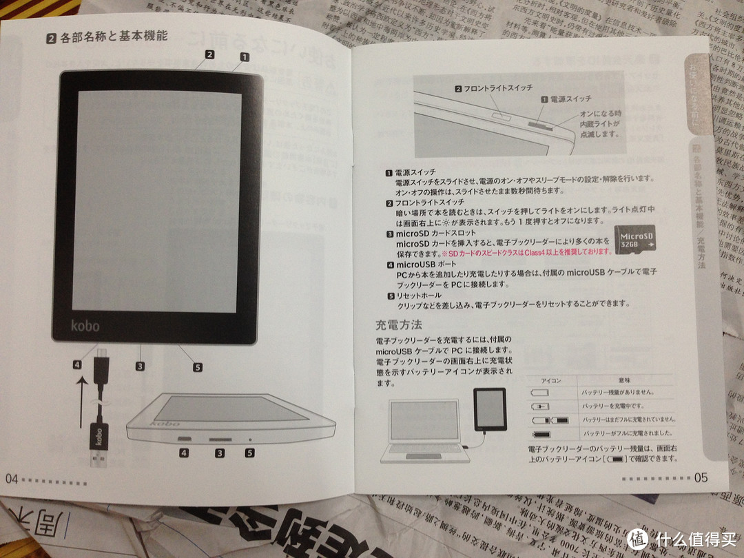 小众产品中的小众品牌中的小众型号：KOBO AURA 电子书阅读器