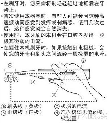 献给女王的Panasonic 松下 Doltz EW-DE43-S 电动声波牙刷