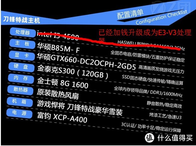 论坛团购入手 i5+华硕GTX660 2G频高独显主机，附简单改造