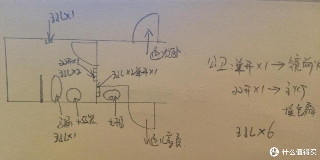 家庭开关插座设计(上) 认识开关插座与布局