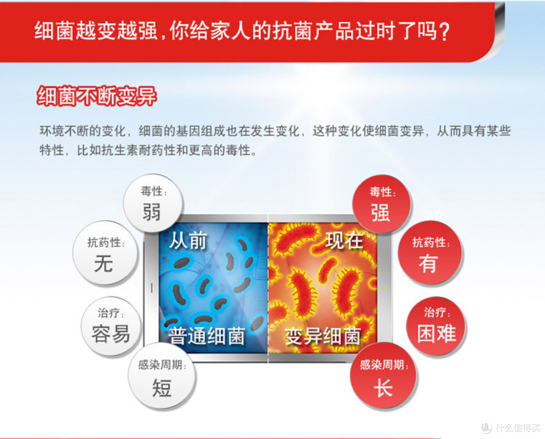 Lifebuoy 卫宝 十效倍护 先进沐浴露50ml*2评测