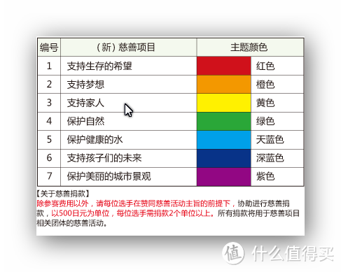 运动无极限，骚气破底线：美津浓 WAVE RIDER 18 OSAKA 缓冲系次*级跑步鞋