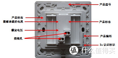 开关插座的相关参数