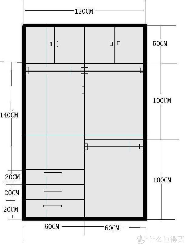 网购材料 搞定衣帽间装修