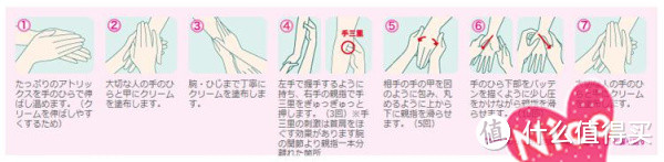 秋冬护手很重要：聊一聊几款性价比超高的护手霜