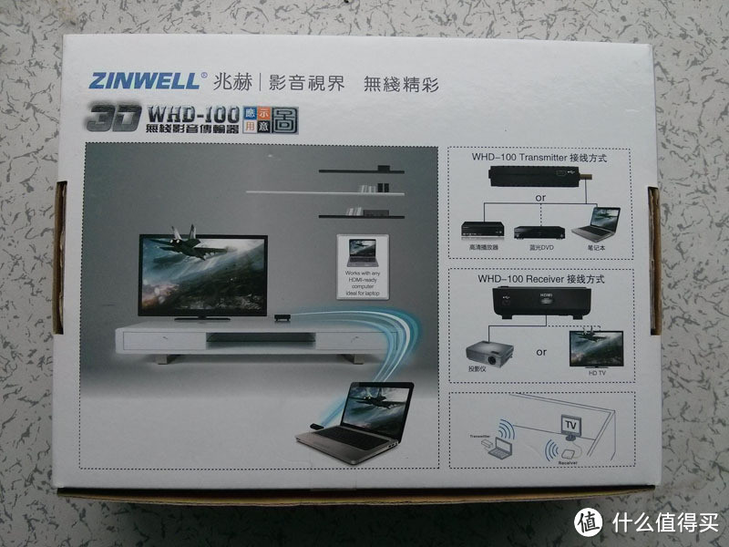 高大上的 ZINWELL 无线 HDMI 迷你3D影音传输器