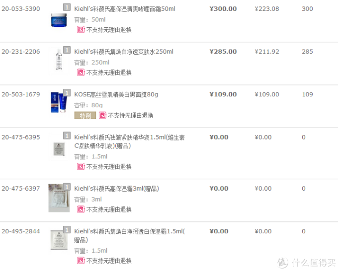 银泰网入手kiehl S 科颜氏集焕白净透爽肤水 高保湿清爽啫哩面 Kose 高丝雪肌精美白黑面膜 男士爽肤水 什么值得买