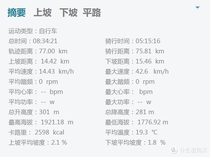 国产神表？iGPSPORT IGS30C 自行车 GPS码表