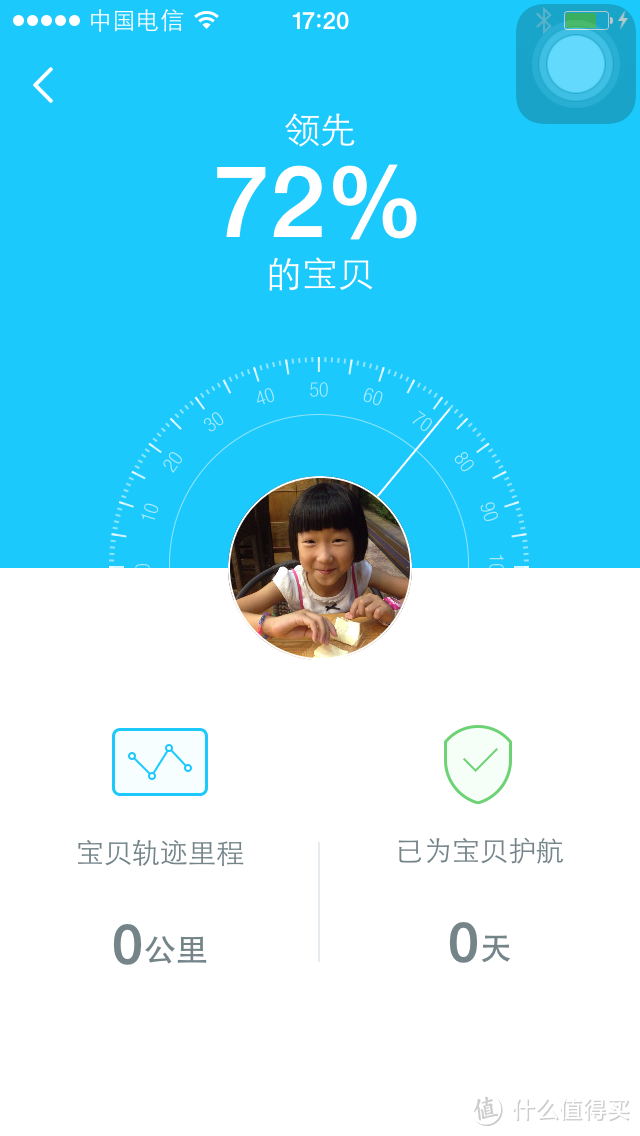 我说你就像云捉摸不定-云朵儿童安全鞋评测