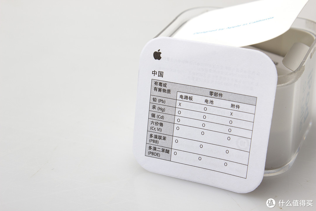 iPod Shuffle 伪开箱评测