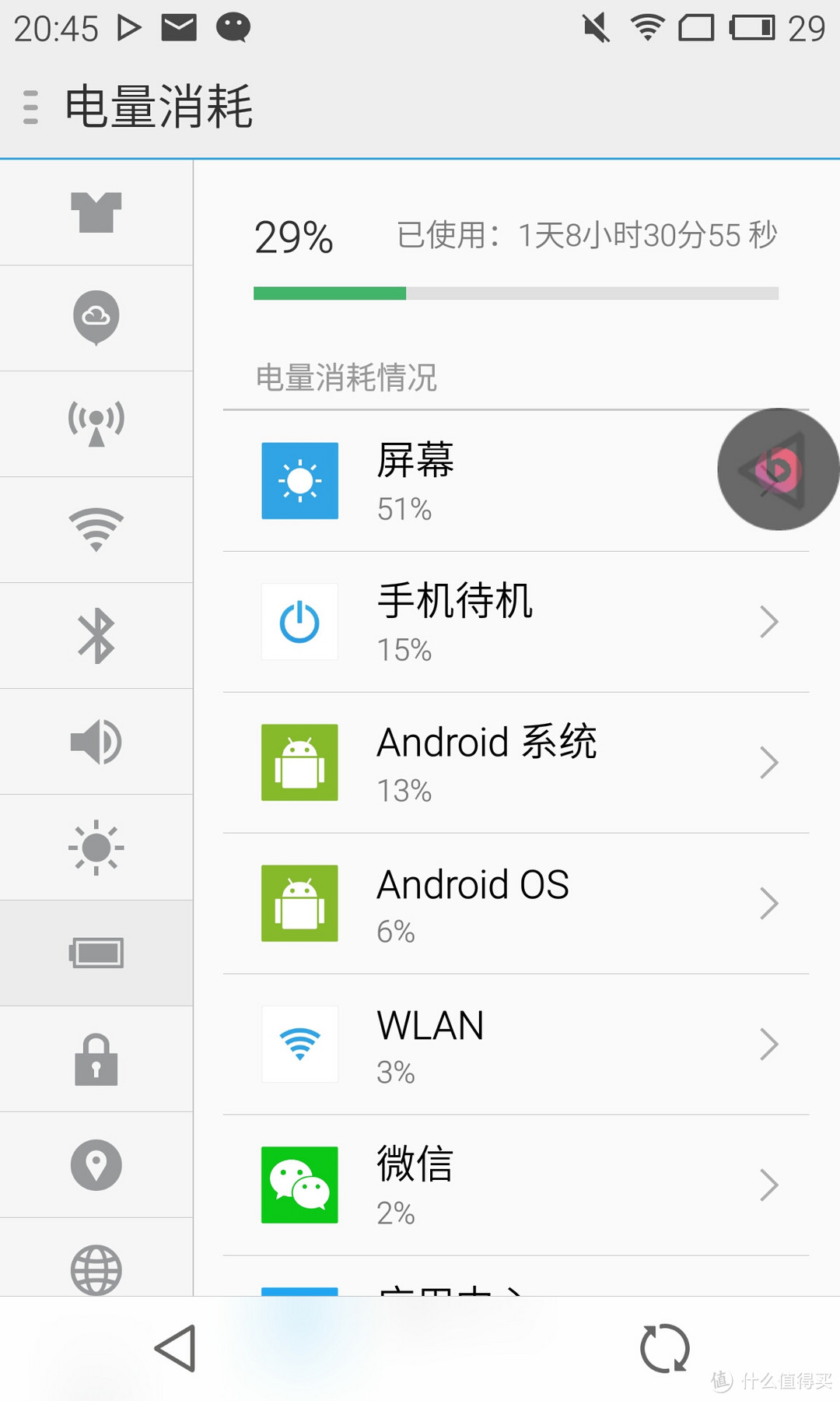 迟到的梦想依旧很美：MEIZU 魅族 MX4 伪套餐版